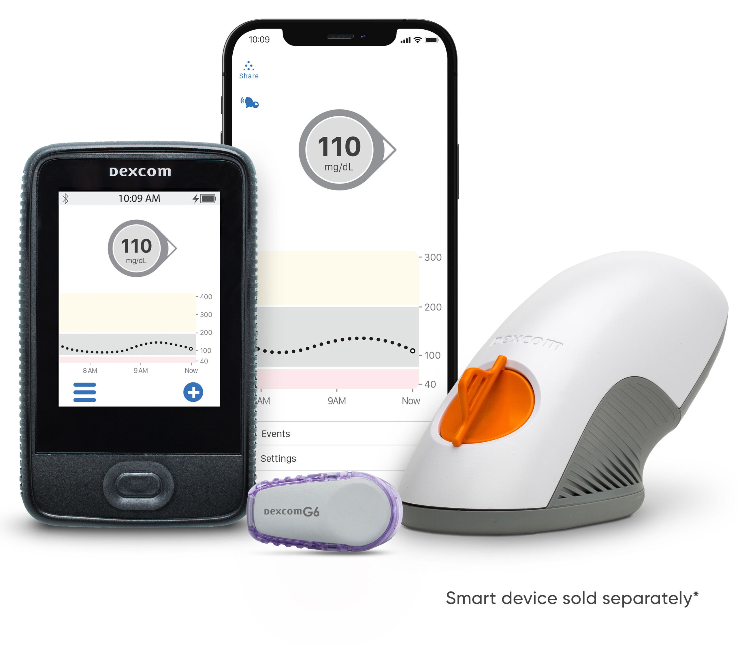 Florida's New Law Expands Access to Glucose Monitors for Diabetics