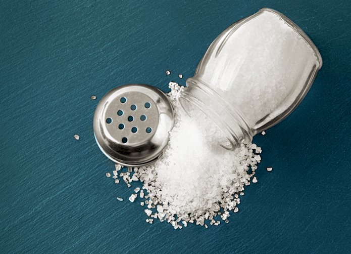 The Impact of Salt Intake on Type 2 Diabetes Risk