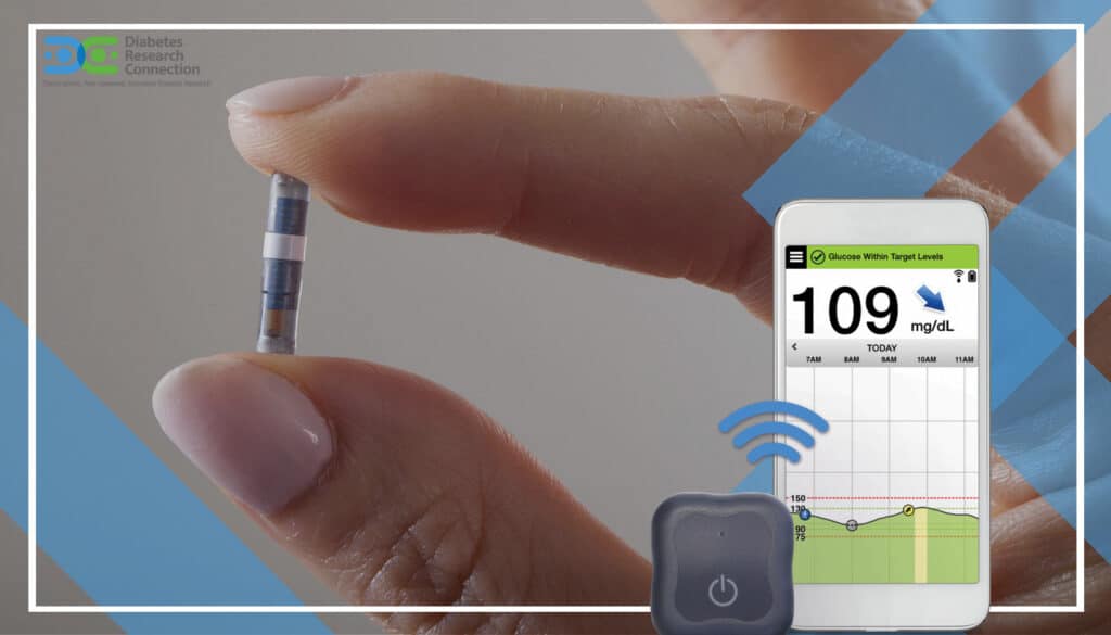 Glucose Monitoring Systems