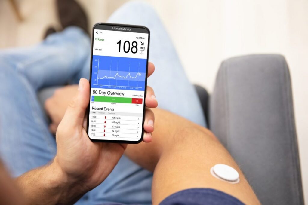 Continuous Glucose Monitors And Associated Side Effects Or Risks